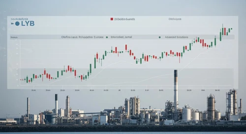 LyondellBasell Industries N.V.