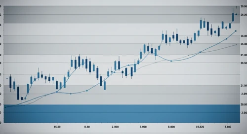 L: Fibunacci Level Technical Analysis - Loews Corporation