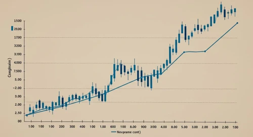 Loews Corporation Stock Analysis