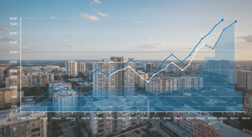 MAA: Fibunacci Level Technical Analysis - Mid America Apartment Communities Inc