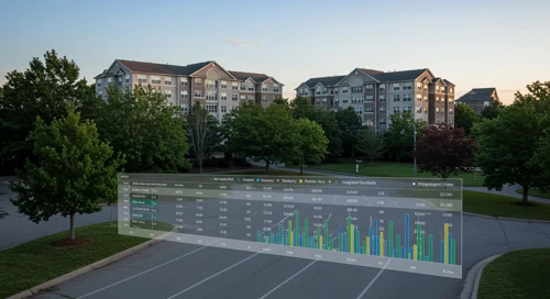 MAA: Fundamental Ratio Analysis - Mid America Apartment Communities Inc