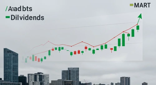 MAR: Dividend Analysis - Marriott International Inc