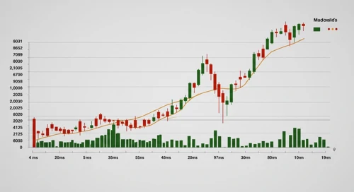 MCD: Analysts Ratings - McDonalds Corporation