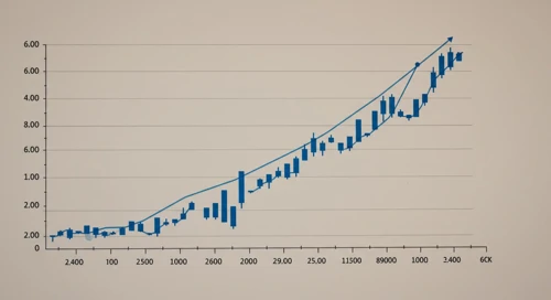 Moody's Corporation Stock Analysis