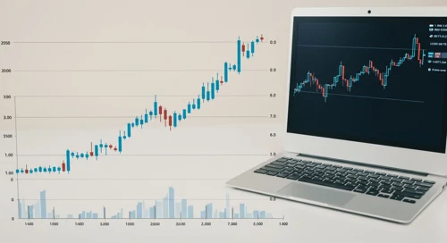 MDT: Trend with Support and Resistance Levels - Medtronic plc