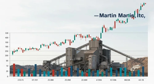 Martin Marietta Materials, Inc. Company Image