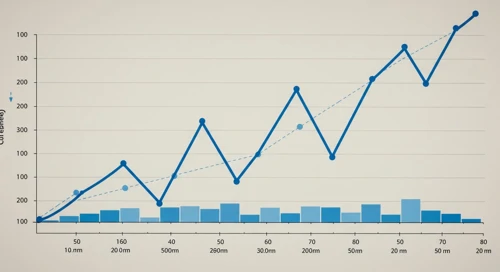 Marsh & McLennan Companies, Inc. stock analysis