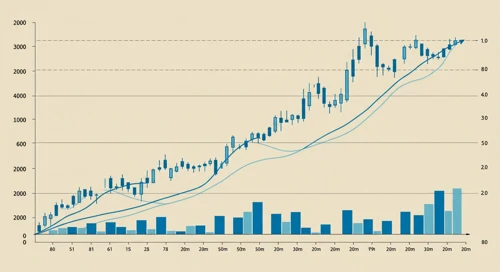 Monster Beverage Corporation