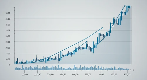 MO: Fibunacci Level Technical Analysis - Altria Group Inc