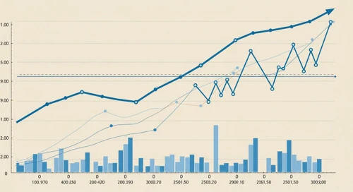 MPC: Trend with Support and Resistance Levels - Marathon Petroleum Corporation