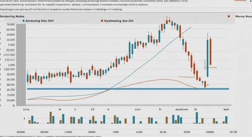 MPWR: Fundamental Ratio Analysis - Monolithic Power Systems Inc