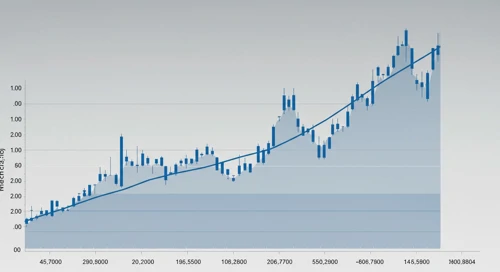MRK: Fibunacci Level Technical Analysis - Merck and Co Inc