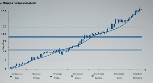 Merck & Co., Inc. Stock Analysis