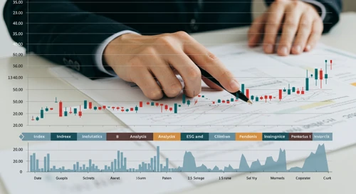 MSCI: Fundamental Ratio Analysis - MSCI Inc