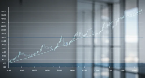 MTB: Fibunacci Level Technical Analysis - MandT Bank Corporation