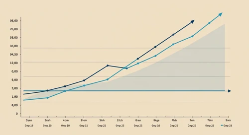 Match Group, Inc. Stock Analysis