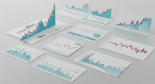 Major Indices Comparison. 05 Dec