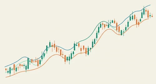 Major Indices Comparison. 05 Jun