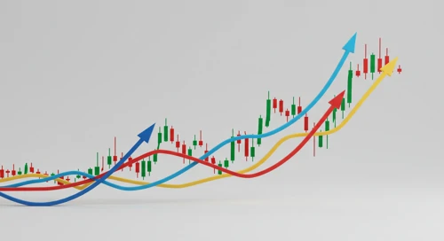 Major Indices Comparison. 06 Feb