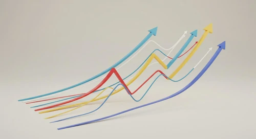Indices performance image
