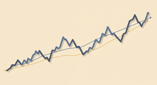 Major Indices Comparison. 09 Jan
