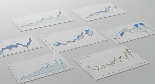 Major Indices Comparison. 13 Feb
