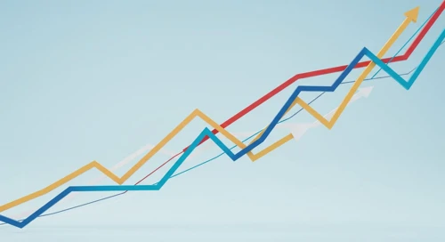 Major Indices Comparison. 14 Nov