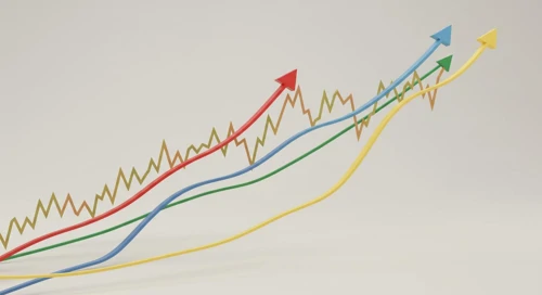 Major Indices Comparison. 16 Jan