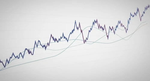 Major Indices Comparison. 19 Dec