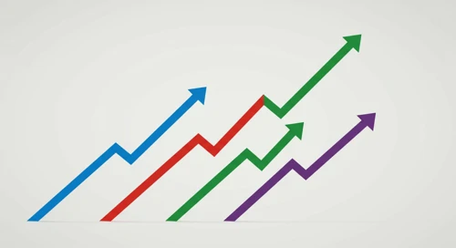 Indices Market Overview