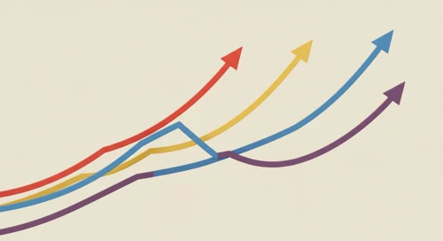 Financial Market Overview
