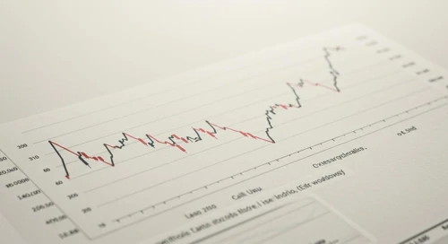 Major Indices Comparison. 30 Jan