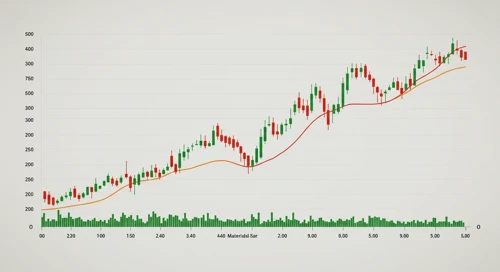Materials Comparison. 13 Apr