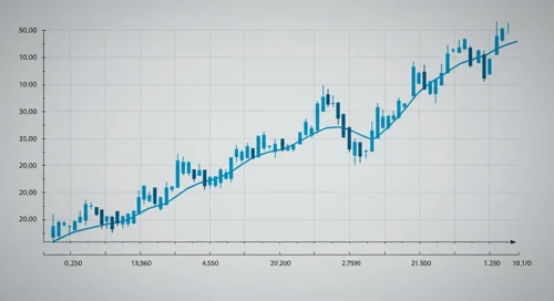 Nasdaq, Inc. stock overview