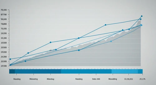 Nasdaq, Inc. stock analysis image