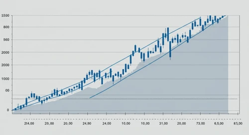 Nordson Corporation Stock Analysis