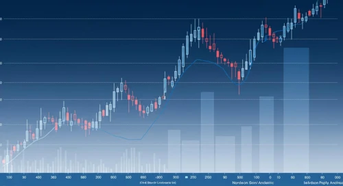 Nordson Corporation Stock Analysis