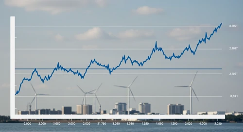 NEE: Fibunacci Level Technical Analysis - NextEra Energy Inc