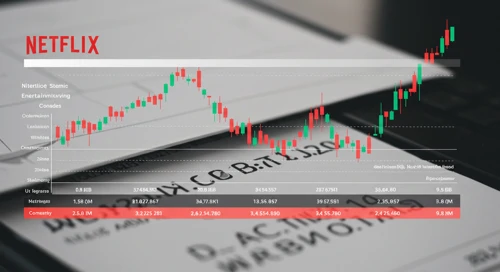 NFLX: Analysts Ratings - Netflix Inc