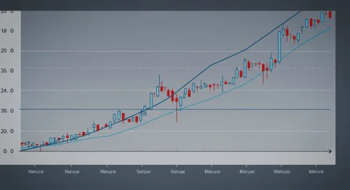 NFLX: Fibunacci Level Technical Analysis - Netflix Inc