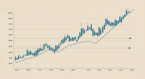 Analysis of Netflix Inc. Stock