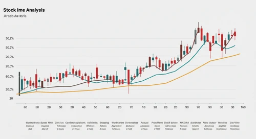 NKE: Dividend Analysis - NIKE Inc