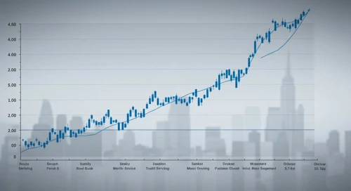 NTRS: Fibunacci Level Technical Analysis - Northern Trust Corporation