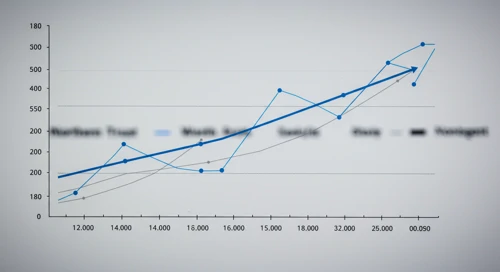 NTRS: Fibunacci Level Technical Analysis - Northern Trust Corporation