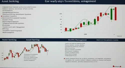 NTRS: Fundamental Ratio Analysis - Northern Trust Corporation