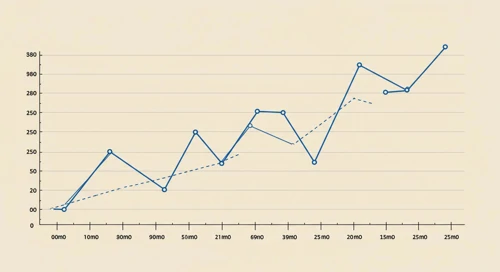 Northern Trust Corporation stock analysis