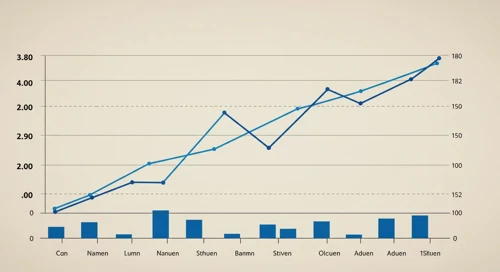 Northern Trust Corporation Stock Analysis