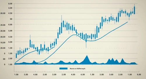 Nucor Corporation stock analysis