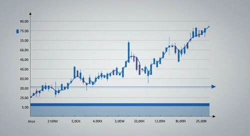 NZDCAD: Fibunacci Level Technical Analysis