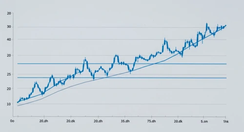 NZD to CHF currency analysis